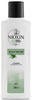 Nioxin Scalp Relief Cleanser 200 ml