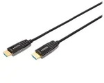 HDMI cable with Ethernet - 20 m
