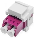 Fiber Optic LC/LC Duplex Coupler - Lila
