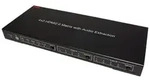 4K HDMI Matrix Switch 4 x 2