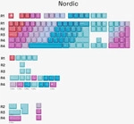Glorious GLO-KB-ACC-KC-GPBT-GR-DAYD-ND, Glorious GPBT