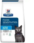 PRESCRIPTION DIET Feline d/d Dry cat food Duck, Peas 1,5 kg