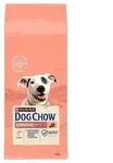 DOG CHOW Sensitive Adult 14 kg Salmon