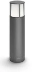 Philips myGarden Stock