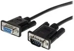 Straight Through Serial Cable