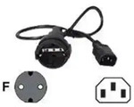 Strom Kabel