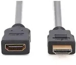 HDMI 1.4 Extension Cable - 5m