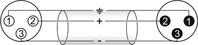 Omnitronic 30220595 XLR Verbindungskabel [1x XLR-Stecker 3 polig - 1x XLR-Buchse 3