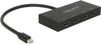 Delock DisplayPort 1.2 Splitter 1 x mini DisplayPort in > 4 x DisplayPort out 4K