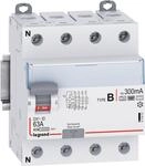 Legrand 411972 - 78 mm - 101 mm - 89 mm - 381 g - 1 St&uuml;ck(e) (411972)