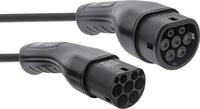 InLine&reg; EV Spiral-Autoladekabel 22kW Typ2, 3-phasig, 7,5m (16287S)