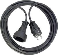 25 m Qualit&auml;ts-Kunststoffkabel mit Wandhalter. Mit Schutzkontakt-Stecker und