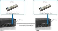 LevelOne Transceiver LevelOne SFP / Sin (SFP-3611)