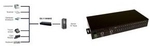 EXSYS GmbH USB 3.2 Gen1 Metall HUB mit 16 Ports (Din-Rail), 15KV ESD