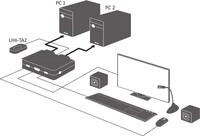 INLINE - KVM-/Audio-/USB-Switch - 2 x KVM/Audio/USB - 1 lokaler Benutzer -...