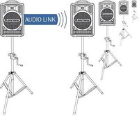 Omnitronic ALT-105 Audio-Link-Modul WAMS-05 (13106987)