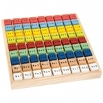 small foot Kunterbuntes 1 x 1 - Educate 287621