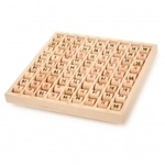 small foot Multiplizier-Tabelle 287714