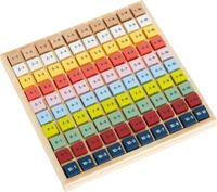Legler Kunterbuntes 1x1 Educate