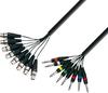 Adam Hall Cables K3 L8 FV 0500 Multicore Kabel 8 x XLR female auf 8 x 6,3
