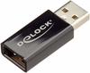 Delock 66529, Delock USB-Datenblocker - Schwarz
