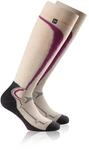 Rohner Thermal Deluxe Ski Socken