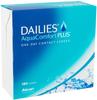 Alcon Dailies AquaComfort Plus (180er Packung) Tageslinsen (2.75 dpt & BC 8.7)