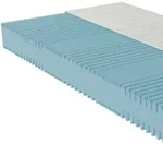 Active Greenfirst, 18 cm, Kaltschaum, mit Greenfirst&reg;-Veredelung 100 cm x 200...