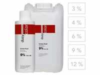 dusy professional Creme Oxyd 12 % - 40 Vol. 12 % 1 Liter