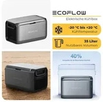 EcoFlow GLACIER Classic 35L | 35 Liter | Ohne Akku
