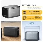 EcoFlow GLACIER Classic 55L | 55 Liter | Ohne Akku