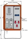 Walther Anschlussverteiler WAV0100R1, 22kVA