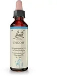 Bachbl&uuml;ten Chicory Tropfen 20 ml