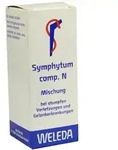 Symphytum Comp.n Mischung 50 ml