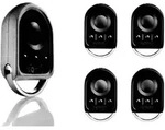 Somfy Minihandsender 1841134
