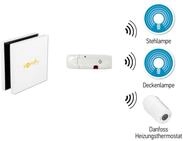 Somfy TaHoma Z-Wave USB-Modul 1822492 1822492A