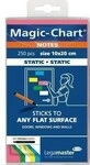 Legamaster Flipchartnotizen Magic Chart 7-159494 sort. 250 St./Pack. 155026999
