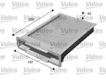 Filter Innenraumluft VALEO 715515 f&uuml;r Fiat Citro&euml;n Peugeot Panda Classic