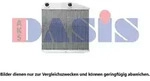 W&auml;rmetauscher Innenraumheizung AKS DASIS 089000N f&uuml;r Fiat 500l