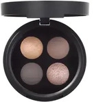 Baked Mineral Eyeshadow Palette
