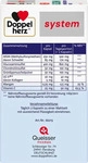 PZN-DE 17974290, Queisser Pharma Doppelherz MSM Glucosamin system Kapseln 64.8 g,