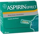 Aspirin Effect