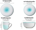 Ritzenhoff & Breker Luna Kombi Set 16-teilig t&uuml;rkis