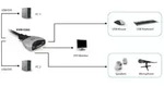 LEVEL ONE 2 Port DVI Kabel KVM-Switch inkl. Kabels&auml;tze