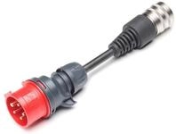 Juice Booster Adapter - Industriestecker CEE 16A/400V Rot 11kW mit automatischer