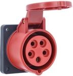 as - Schwabe CEE-Anbausteckdose - CEE Steckdose - 400V/16A/5-polig/6h -...