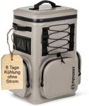 Petromax K&uuml;hlrucksack 17 Liter | 6 Tage Passive K&uuml;hlung ohne Strom (144 Stunden) 