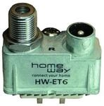 Homeway TV-Modul HAXHSM-G0200-C006
