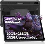 HOTWAV R10 Pro Outdoor Tablet, 10,1 Zoll HD+ Rugged Tablets, 20GB+256GB/2TB 10800mAh