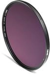 NiSi 49 mm HUC IR ND8 Pro Nano 3 Stops Graufilter | Kameralinsen-ND-Filter,